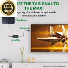 Novawave Digital TV Antenna - High-Powered HD TV Antenna