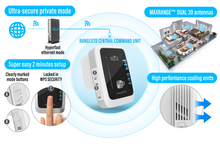 RangeXTD Super Boost Wi-Fi Booster